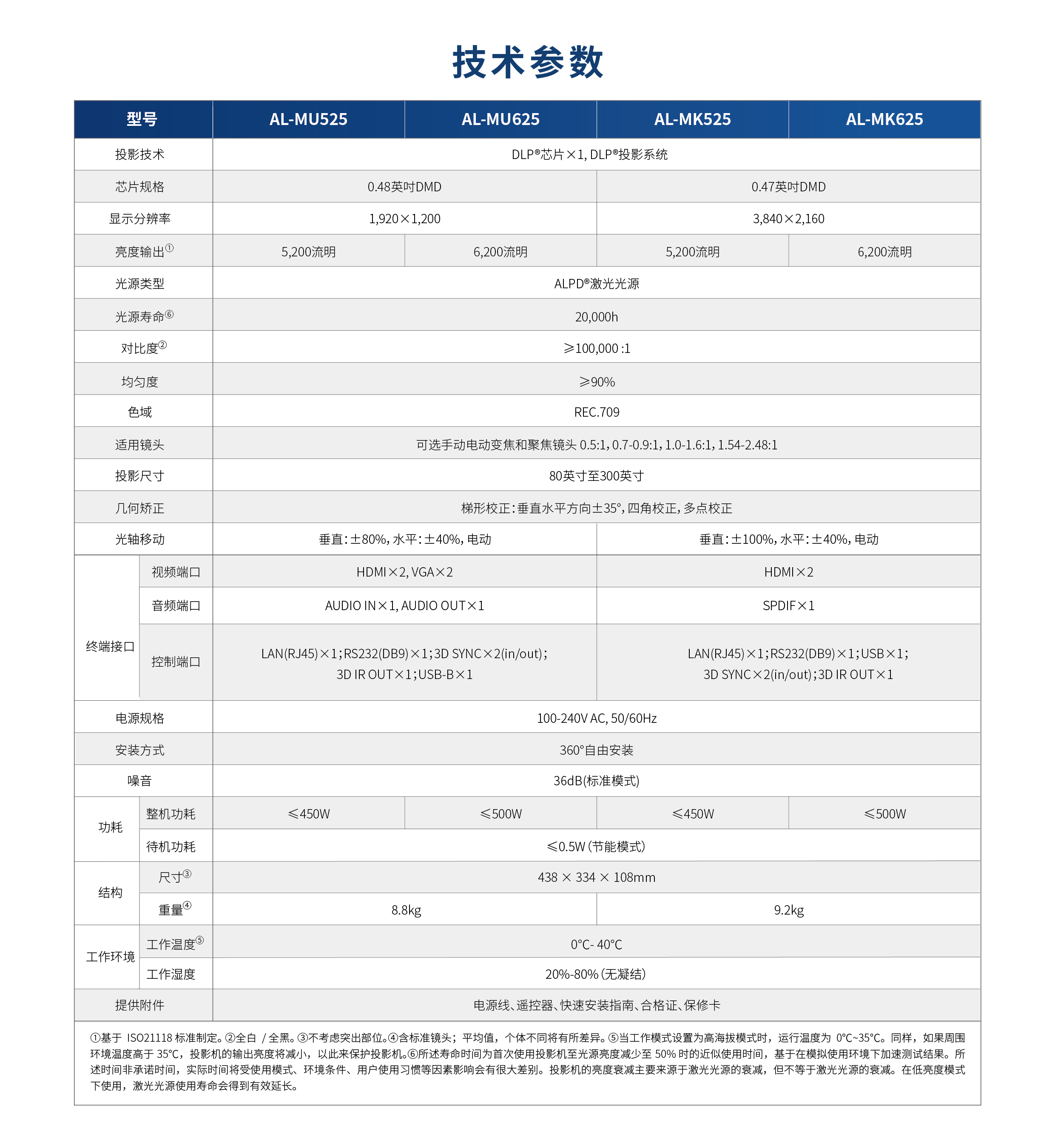 好博(中国)体育智能科技股份有限公司网站